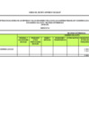 Vista preliminar de documento Anexo Nº III-4 - Distribución del Egreso de las Empresas y Organismos Públicos de los Gobiernos Regionales y Gobiernos Locales – Por Genérica del Gasto – Recursos Determinados