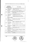 Vista preliminar de documento Objetivos y Metas del Plan Estratégico Institucional 2019 - 2022