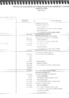 Vista preliminar de documento ESTADO DE EJECUCION DEL PRESUPUESTO DE INGRESOS Y GASTOS