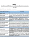 Vista preliminar de documento Anexo N° 1 - Transferencia de Partidas a favor de nueve (09) Gobiernos Locales