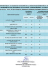 Vista preliminar de documento 4_EVALUACIÓN_2020