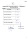 Vista preliminar de documento CAS-77-apto-no apto.pdf