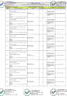 Vista preliminar de documento APROBAR el Texto Único de Servicios No Exclusivos - TUSNE del Servicio Nacional de Capacitación para la Industria de la Construcción – SENCICO, el cual como anexo, forma parte integrante de la presente Resolución.