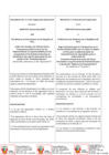 Vista preliminar de documento Adenda N° 2 UNEP DTU (1).pdf
