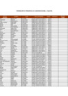 Vista preliminar de documento pensionistas_marzo_2019.pdf