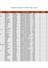 Vista preliminar de documento pensionistas_junio_2019.pdf