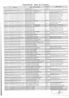 Vista preliminar de documento pensionistas_octubre_2019.pdf