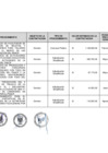 Vista preliminar de documento Anexo 1