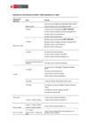 Vista preliminar de documento Esquema_de_vacunacion_niños.pdf
