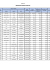 Vista preliminar de documento Anexos