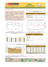 Vista preliminar de documento Boletín de abastecimiento y precios de AVES - 02/12/20
