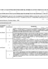 Vista preliminar de documento ANEXO Nº 02 FORMATO PARA LA PUBLICACIÓN DE RECOMENDACIONES DEL INFORME DE AUDITORIA ORIENTADAS A MEJORAR LA GESTIÓN DE LA ENTIDAD - PRIMER SEMESTRE 2017