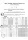 Vista preliminar de documento ROGA N° 870-2015-INDECI