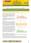 Vista preliminar de documento Boletín de Abastecimiento y Precios Mayoristas GMML y MM Nº 2 -07/12/20
