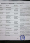 Vista preliminar de documento Reconsideraciones Calificación de la ficha resumen curricular