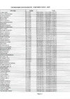 Vista preliminar de documento Programación para el Examen de Conocimiento