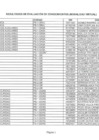 Vista preliminar de documento APTOS de la evaluación de conocimientos