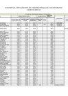 Vista preliminar de documento FE DE ERRATAS – RESULTADO FINAL DEL CONCURSO PÚBLICO CAS N° 001-2020 GRCUSCO CUADRO DE MÉRITOS