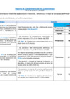 Vista preliminar de documento Reporte Cumplimiento Febrero.pdf