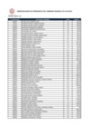 Vista preliminar de documento pensionistas_enero_2014.pdf