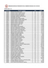 Vista preliminar de documento pensionistas_marzo_2014.pdf