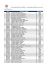 Vista preliminar de documento pensionistas_abril_2014.pdf