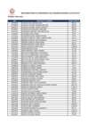 Vista preliminar de documento pensionistas_mayo_2014.pdf