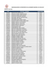 Vista preliminar de documento pensionistas_julio_2014.pdf