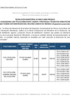 Vista preliminar de documento LISTADO CONCESIONES R.M. N° Nº 00419-2020-PRODUCE.pdf