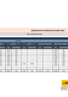Vista preliminar de documento Generación de residuos sólidos - Octubre 2020