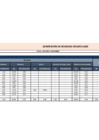Vista preliminar de documento Generación de residuos sólidos - Noviembre 2020