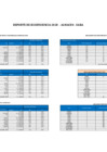 Vista preliminar de documento Consumo de papel, toner, tintas y otros - Noviembre 2020