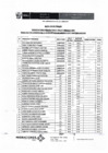 Vista preliminar de documento ActaFinal159