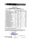 Vista preliminar de documento ActaFinal157