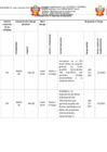 Vista preliminar de documento Anexo N° 05 – Matriz de riesgos.pdf
