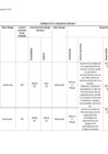 Vista preliminar de documento Anexo N° 05 – Matriz de riesgos (1).pdf