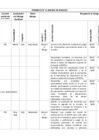 Vista preliminar de documento Anexo N° 05 - Matriz de riesgos.pdf