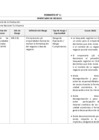 Vista preliminar de documento Anexo N° 02 – Identificación de Riesgos.pdf