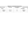 Vista preliminar de documento Anexo N° 04 – Cálculo del riesgo residual.pdf