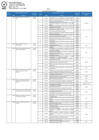 Vista preliminar de documento Anexo 4 - Ruta Estratégica PEI 2017-2024