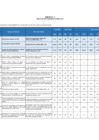 Vista preliminar de documento Anexo 6 - Anexo B–2: Matriz del Plan Estratégico Institucional