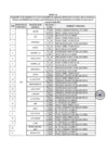 Vista preliminar de documento RM 318-2020-DM-MC - ANEXO 2.pdf