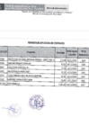 Vista preliminar de documento SaludPol-Penalidades-Noviembre-2020.pdf