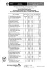Vista preliminar de documento Final-2016-CAS-051