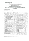 Vista preliminar de documento  Acta Preliminar 230_1.pdf