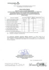 Vista preliminar de documento  Acta Final 224.pdf