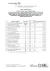 Vista preliminar de documento  Acta Final 222.pdf