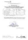 Vista preliminar de documento  Acta Final 218.pdf
