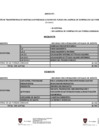 Vista preliminar de documento Anexo 1 - Desagregación de Recursos ACFFAAF.pdf