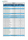 Vista preliminar de documento ANEXO 01 RGG N° 204-2020-DV-GG.pdf